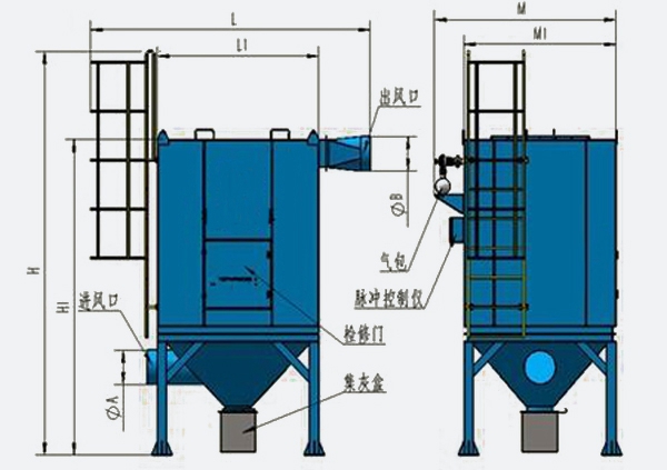 布袋除尘器结构与工作原理